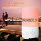 Factory supplyy 65ML mini usb car aroma essential oil diffuser with CE ROHS UL SAA PSE